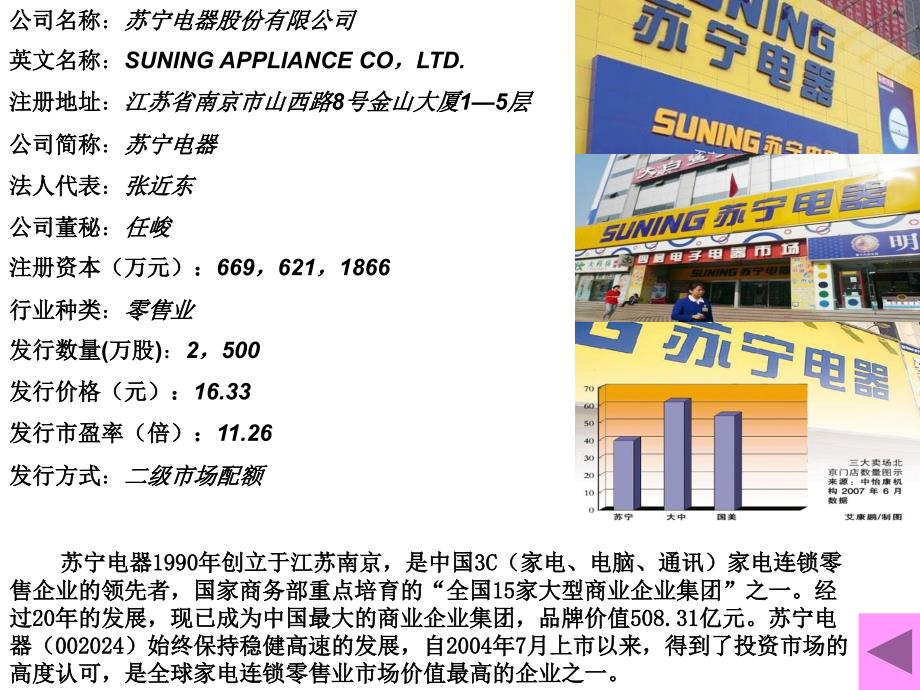 苏宁_SUNING__投资分析报告[1]1_第4页