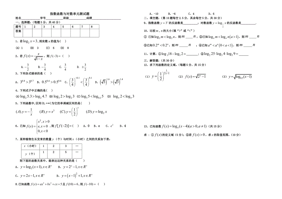 指数函数与对数单元测试题_第1页