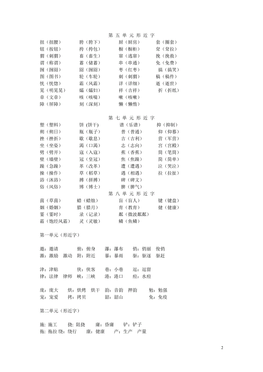 六年级上册形近字复习_第2页