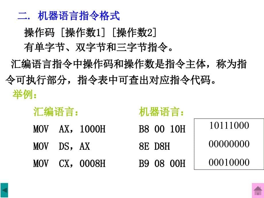 专升本微机原理_清华版_第五章(一)_第5页