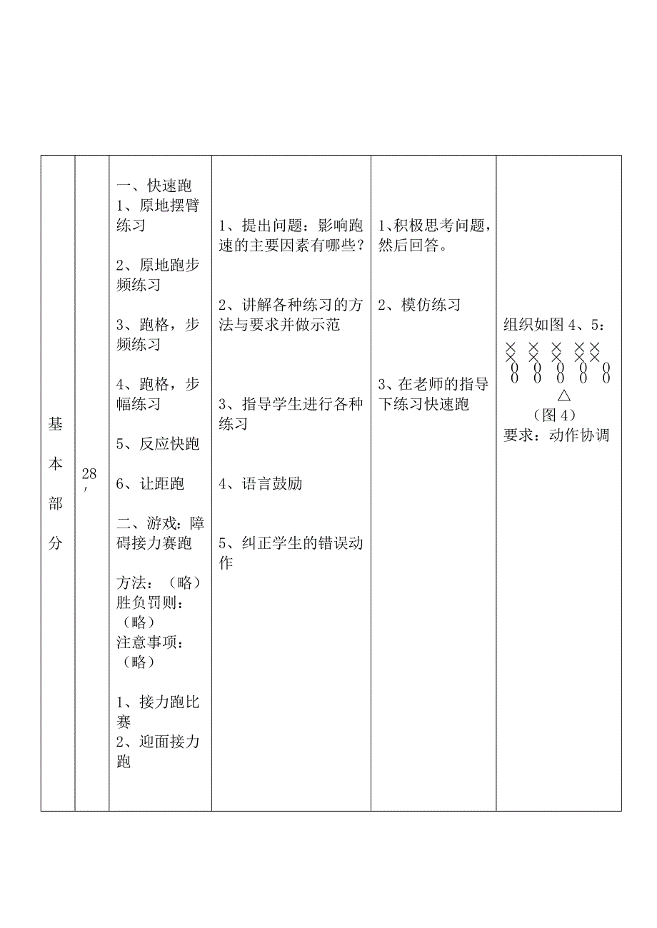 小学快速跑教案6_第2页