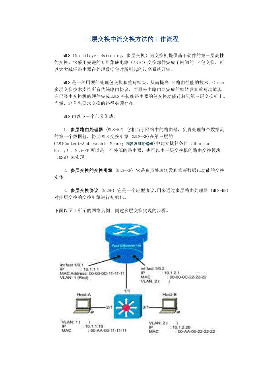 三层交换中流交换方法的工作流程_第1页