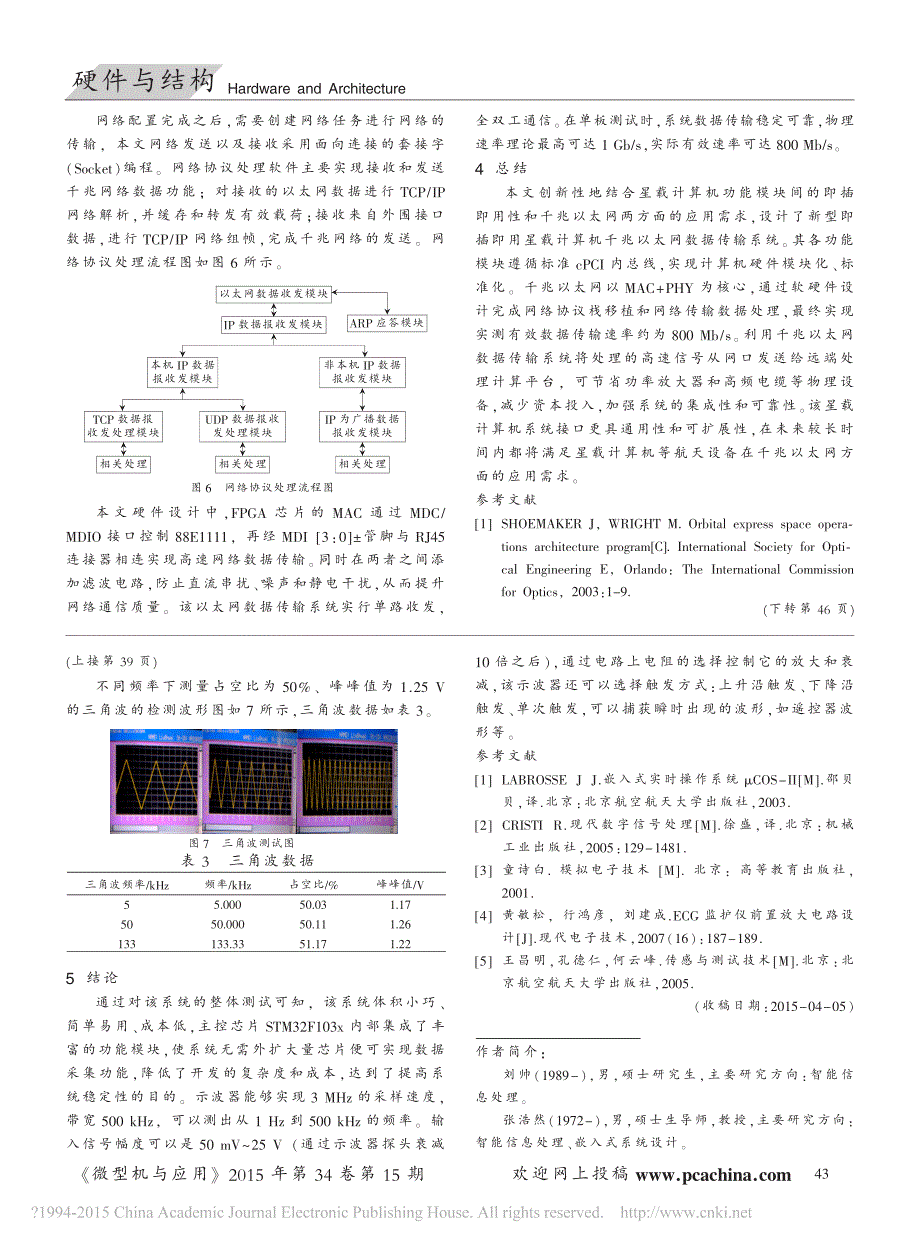 新型即插即用星载计算机千兆以太网系统设计_童天成_第4页
