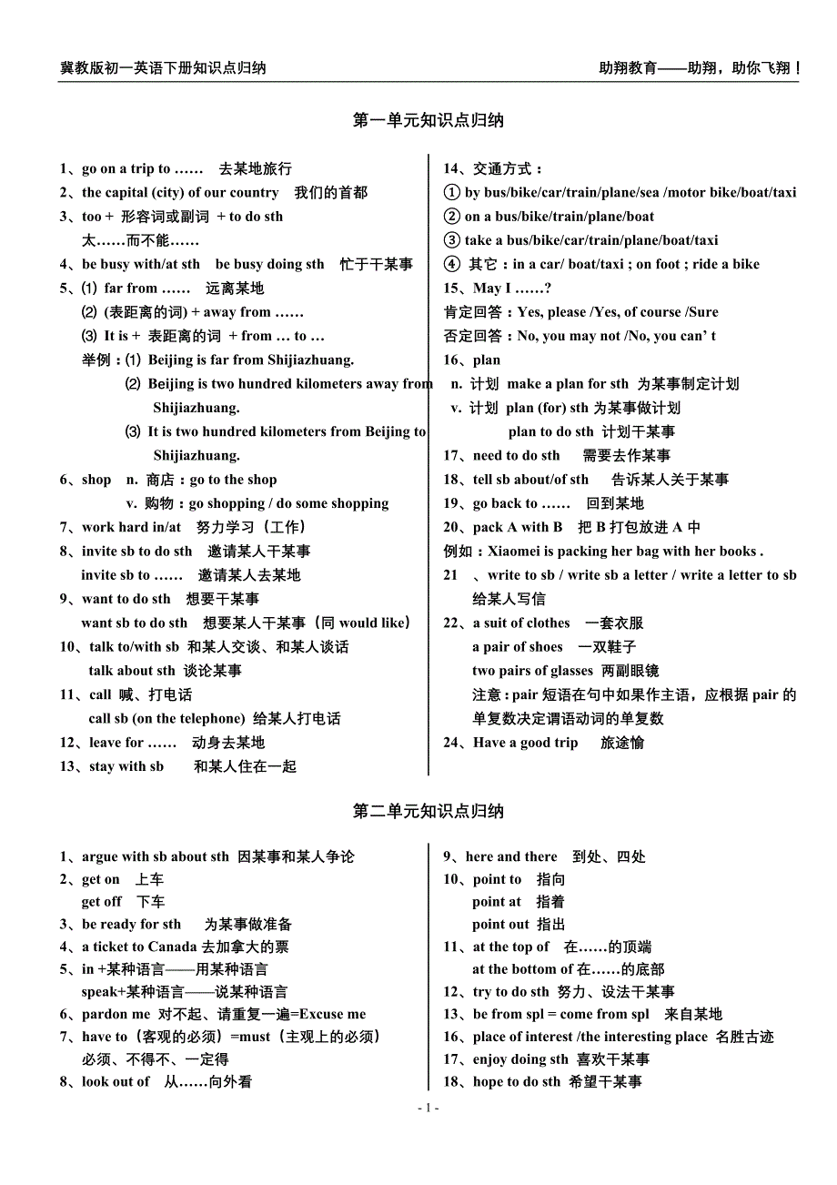 冀教版初一英语下册知识点归纳_第1页