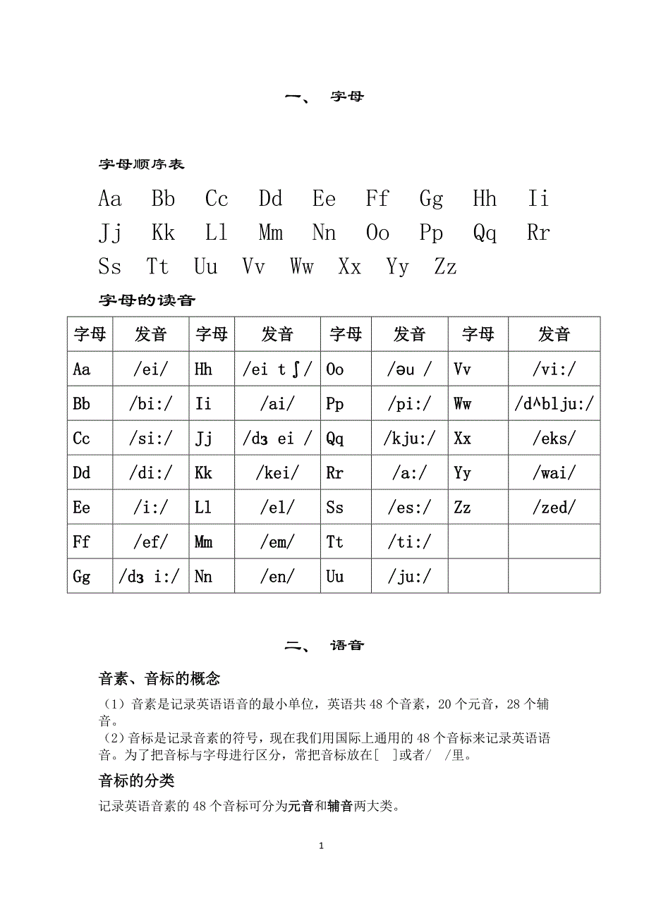 小学四年级英语单词集中练习_(3)_第1页