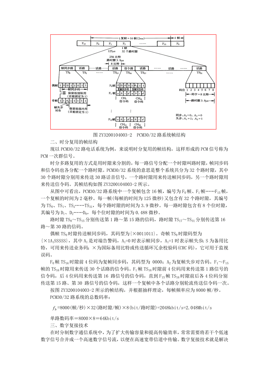 ZY3200104003 时分复用系统_第2页