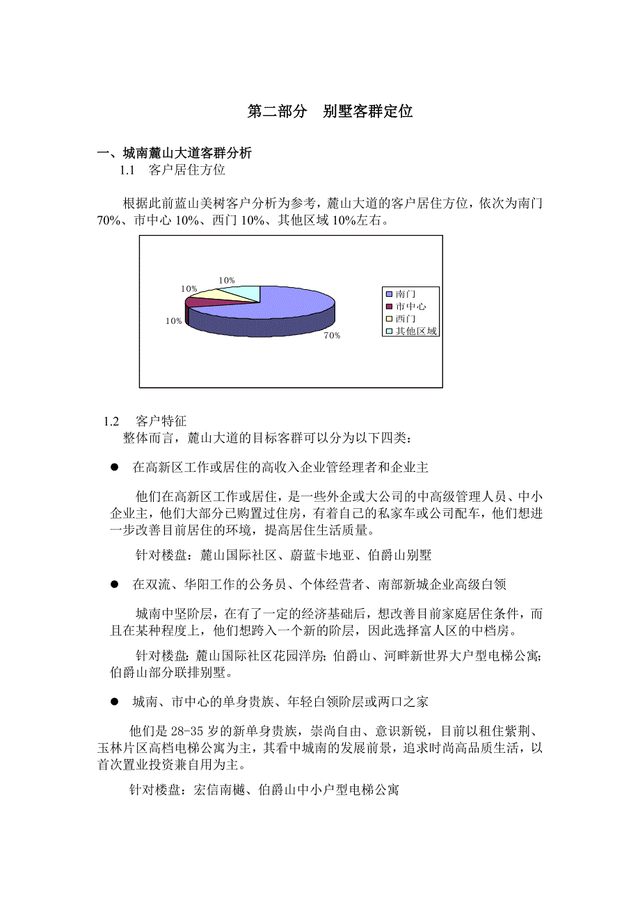 66亩别墅部分基本思路_第2页