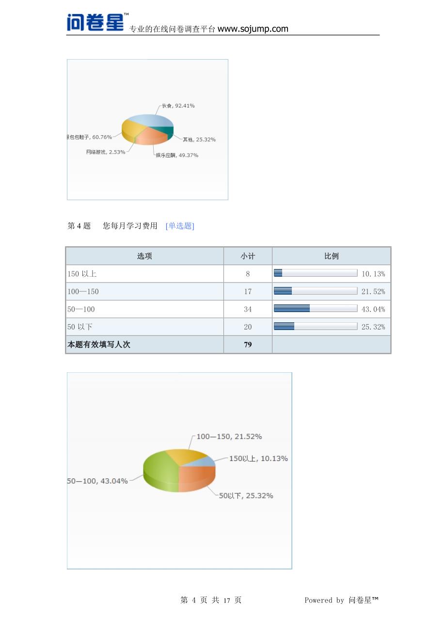 调查报告-默认报告 (1)_第4页