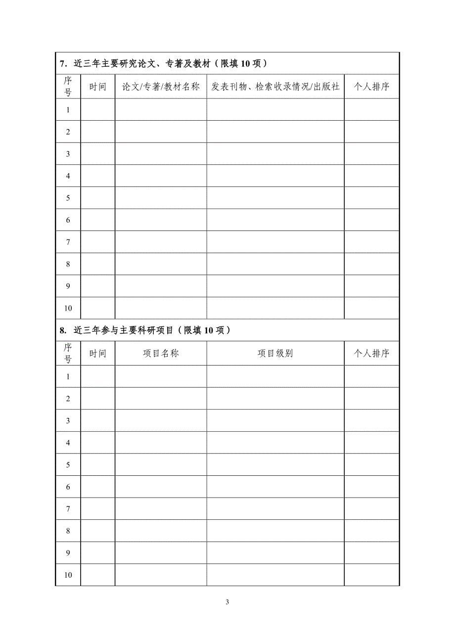 北京高校“青年英才计划”申请书_第5页