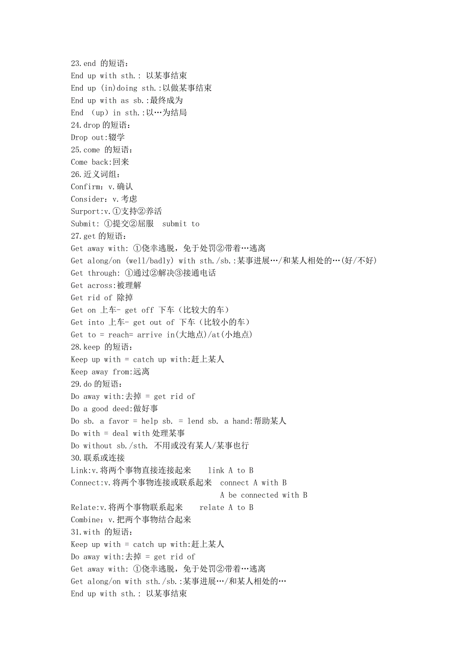 亲手整理高考近五年高考原题中的动词及动词词组_第4页