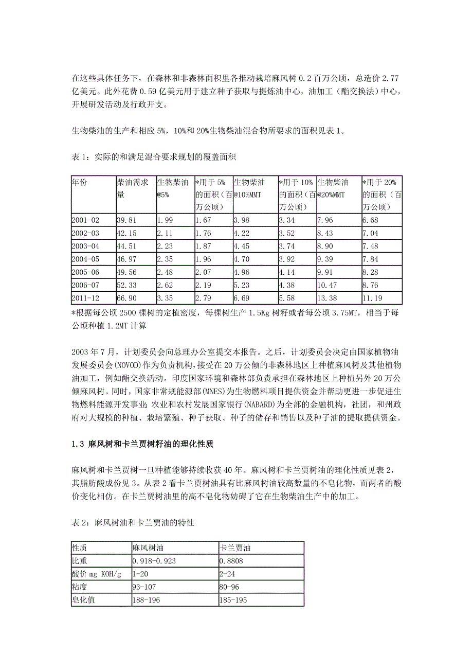 印度生物柴油国家计划解读及各国动态列举_第2页