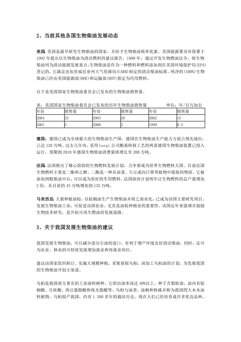 印度生物柴油国家计划解读及各国动态列举_第4页