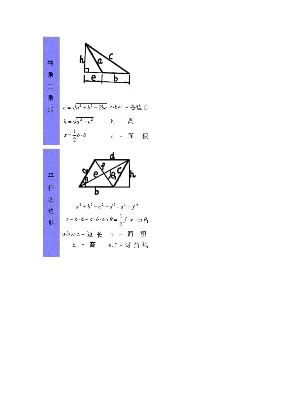 各种图形计算公式大全_第5页