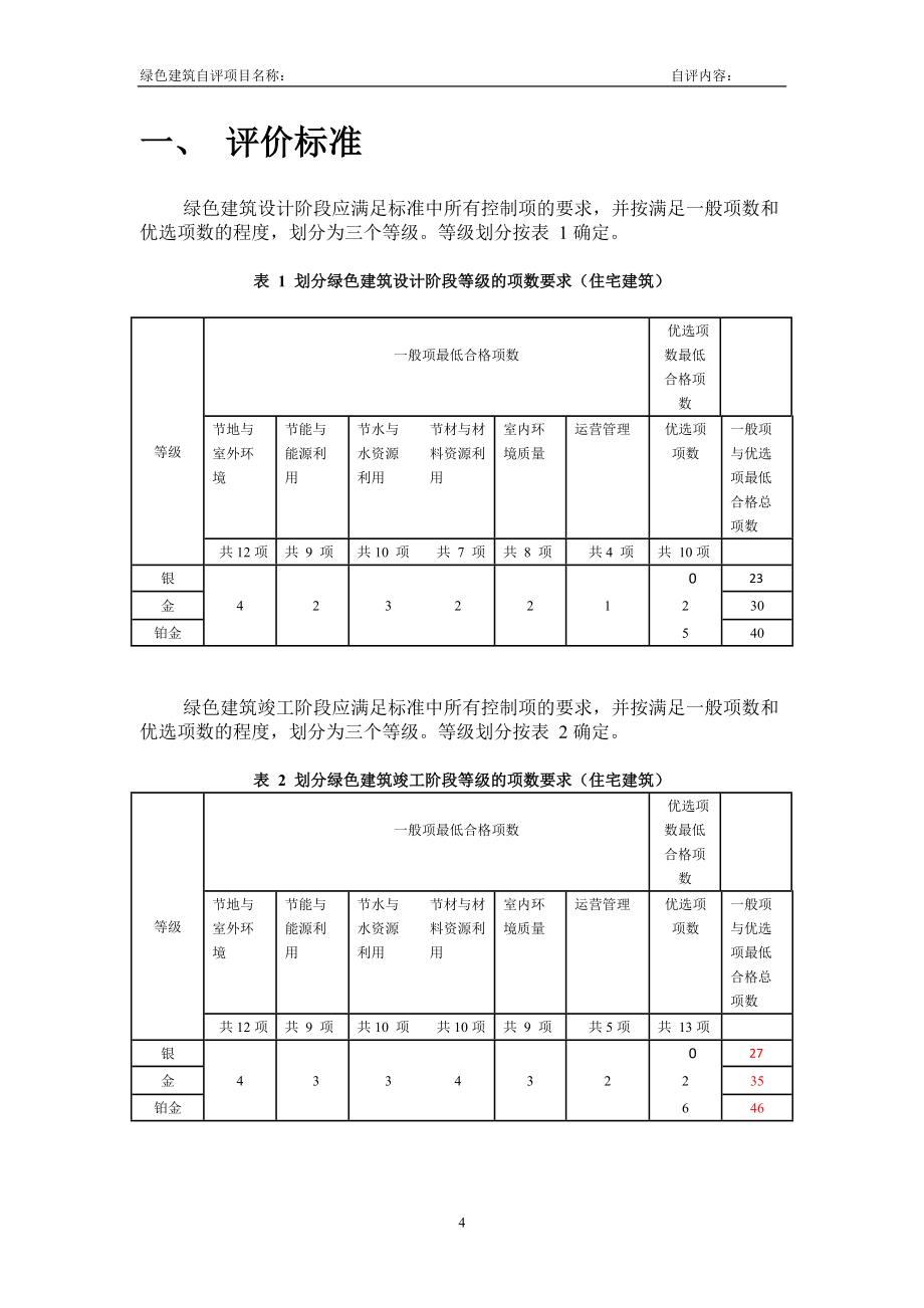 重庆绿色建筑设计评价标识自评估报告—住宅_第4页