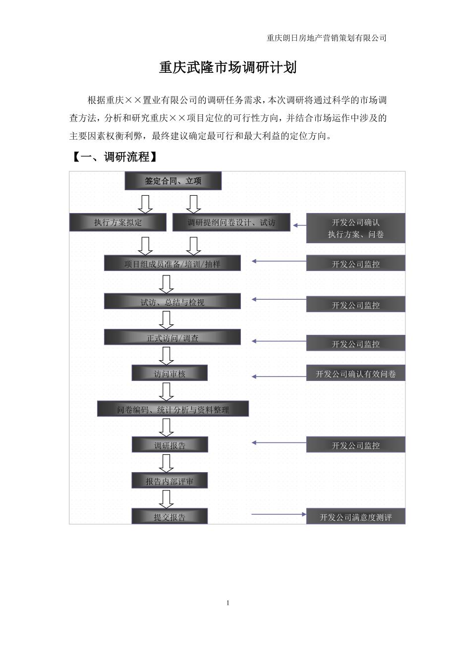 重庆旅游地产市场调研计划(详)_第1页