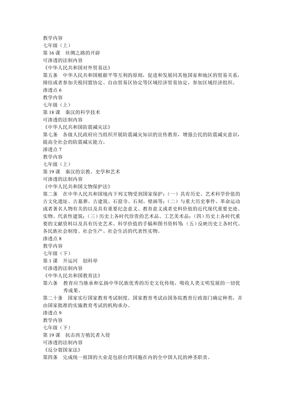 中国历史法制渗透教育渗透点_第2页