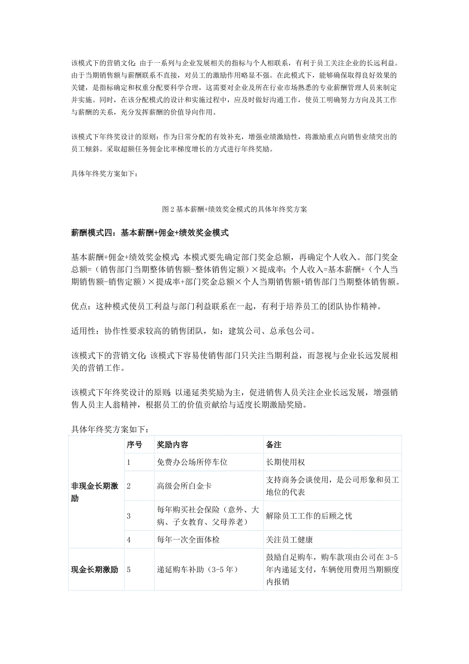 六种薪酬模式下销售员工的年终奖发放策略_第4页