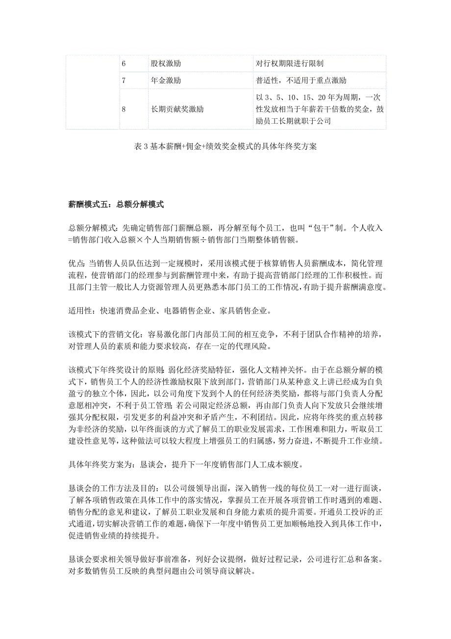 六种薪酬模式下销售员工的年终奖发放策略_第5页