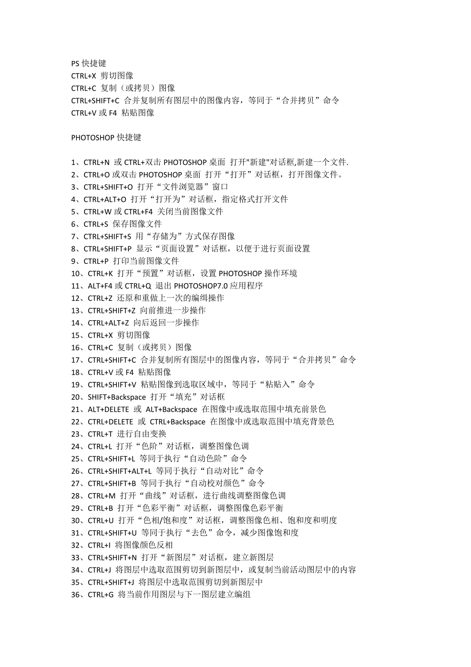 photoshop快捷键大全_第1页