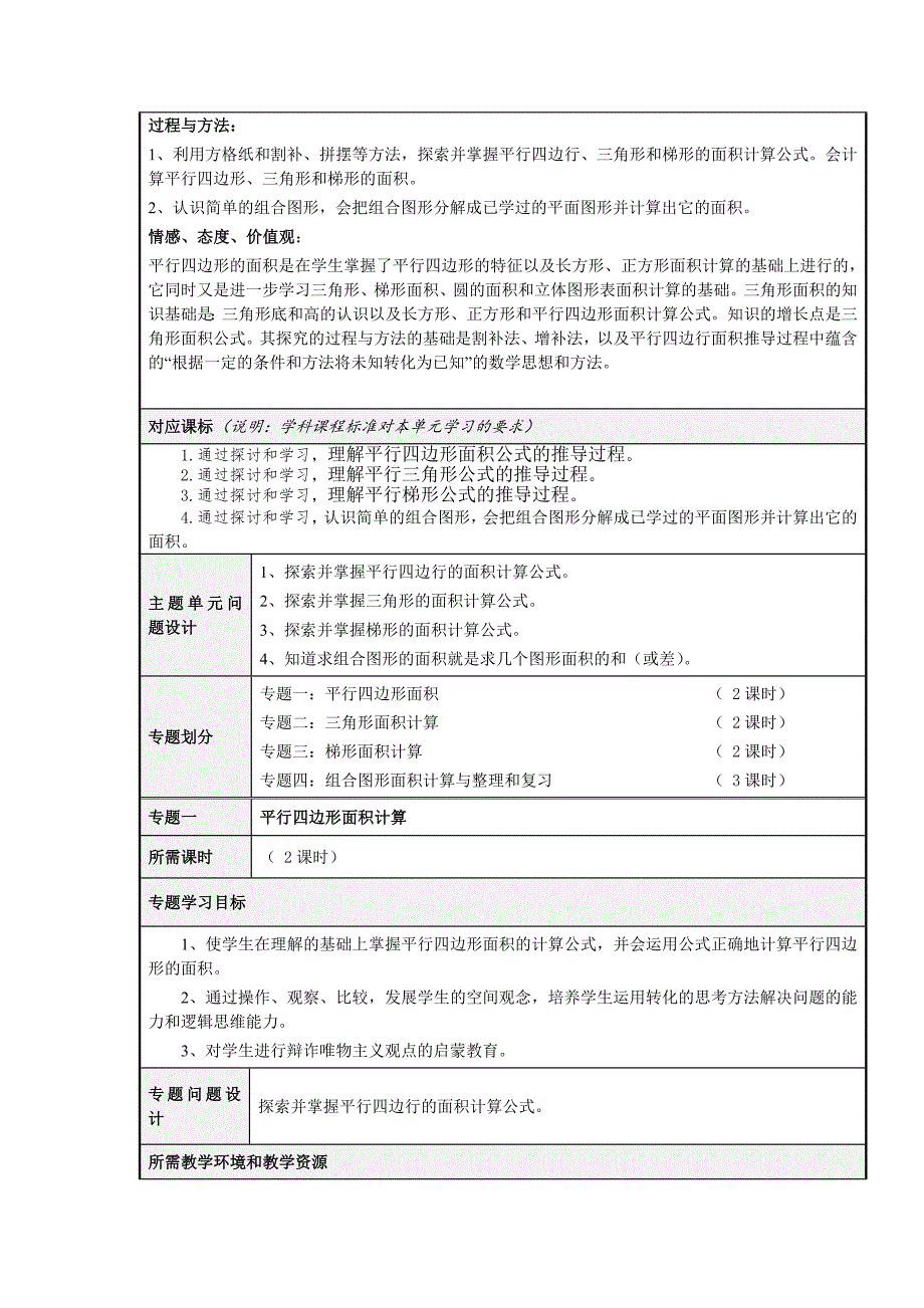 2013年教师继续教育网上学习作业 (2)_第2页