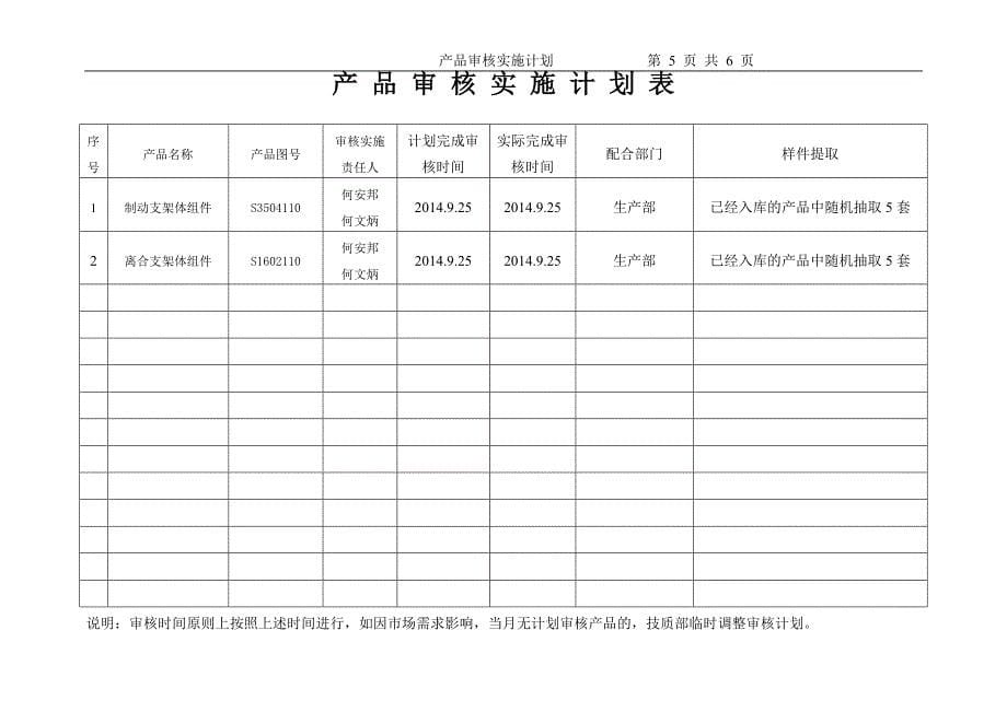 产品审核实施计划_第5页