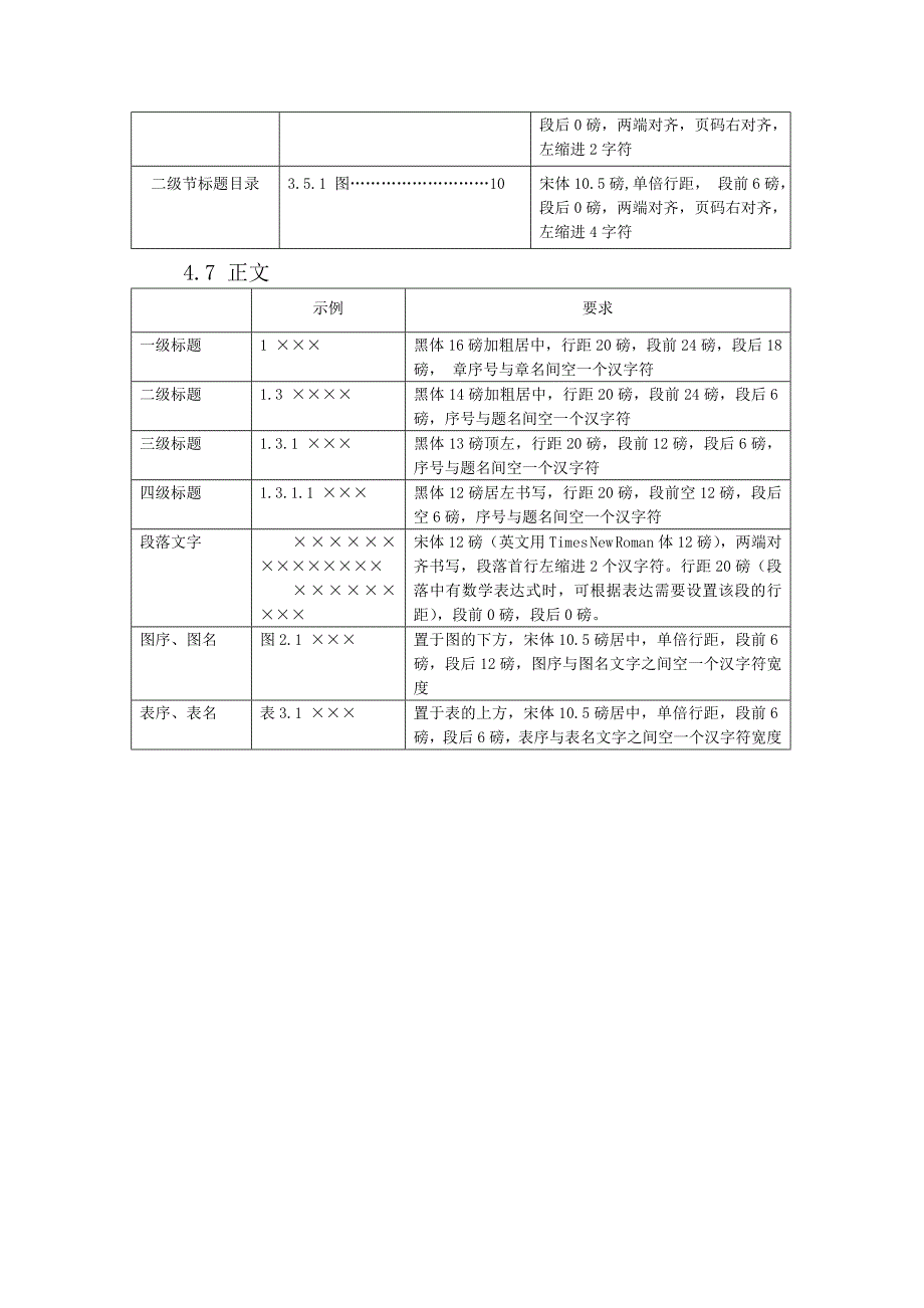 郑州大学第八届“挑战杯”大学生创业计划竞赛创业计划书规范要求_第4页