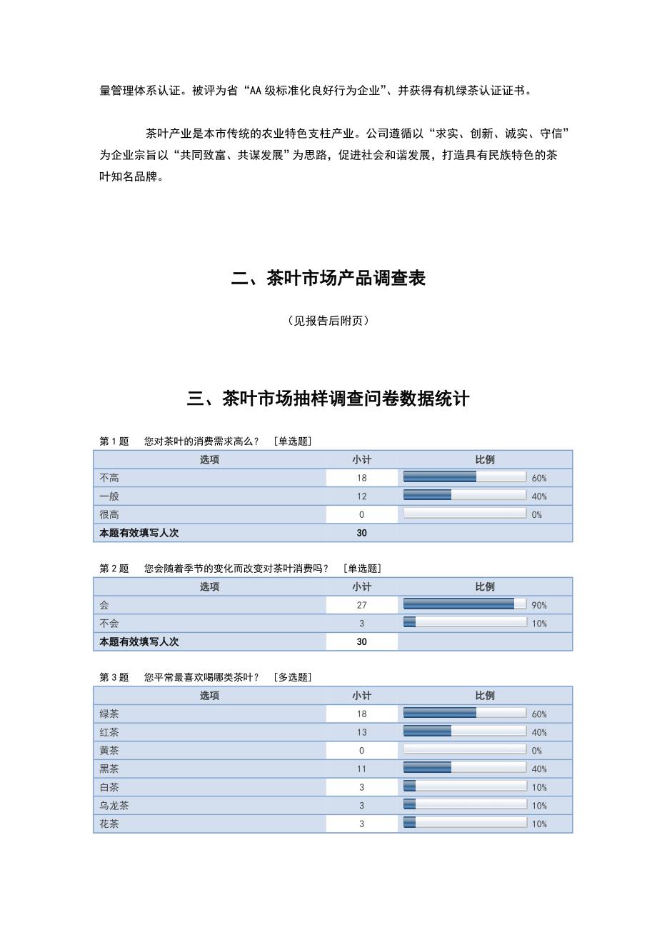 九华红工夫红茶产品调研报告_第4页