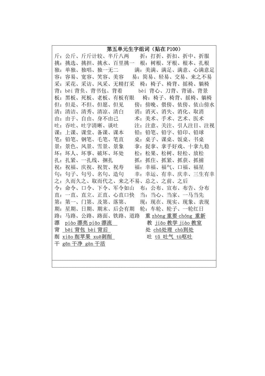 二年级上学期生字组词_第5页