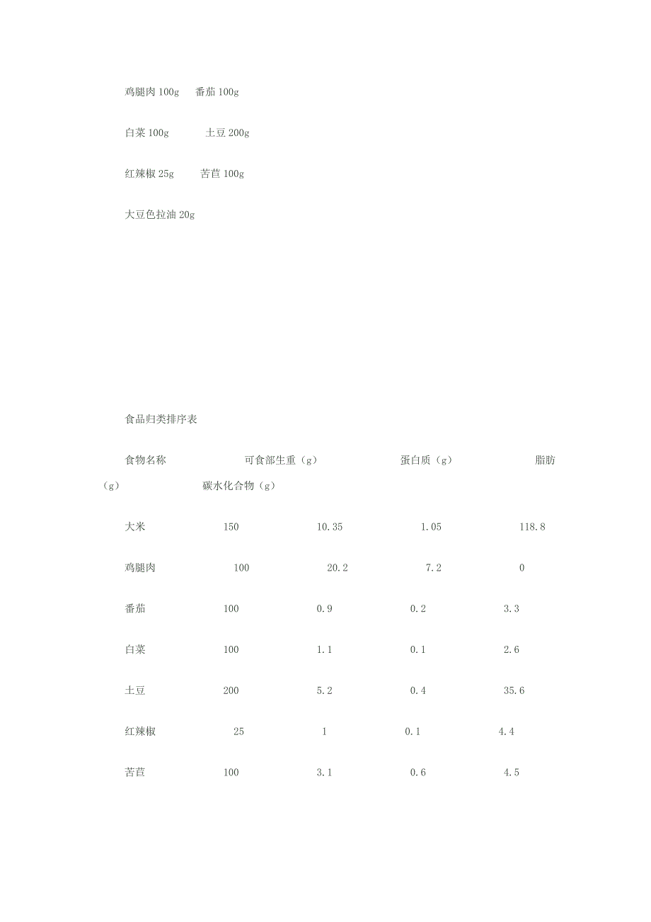 公共营养师三级技能考试答案及给分标准_第4页