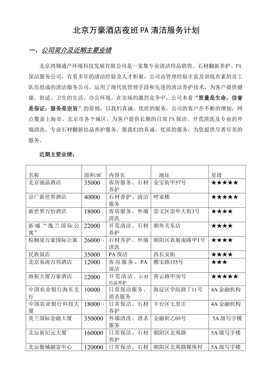 北京万豪酒店夜班PA清洁服务计划书2_第2页