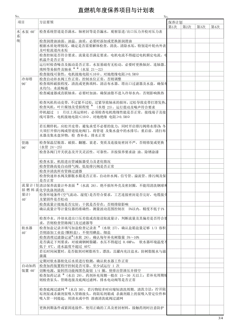 直燃机年度保养项目与计划表_第3页