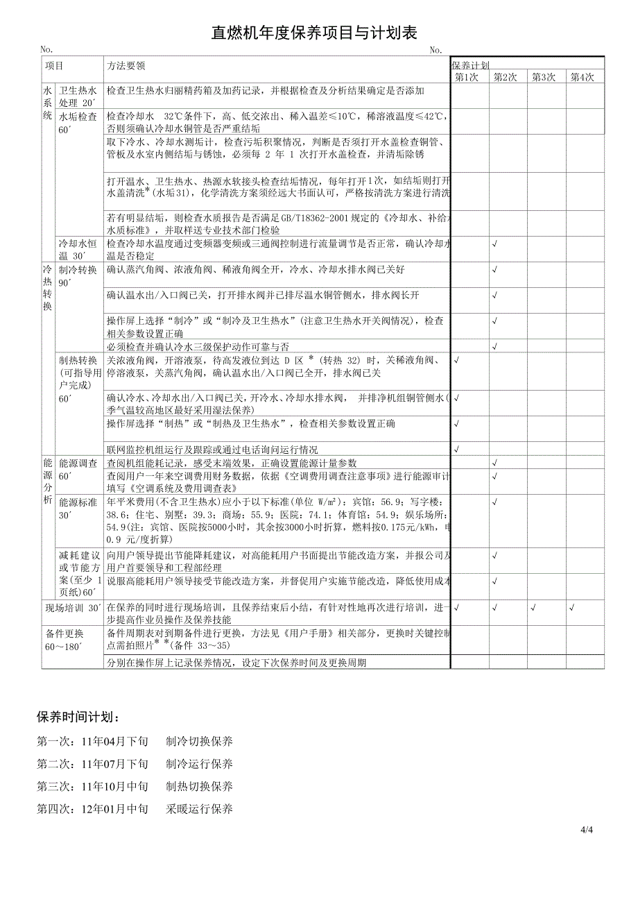 直燃机年度保养项目与计划表_第4页