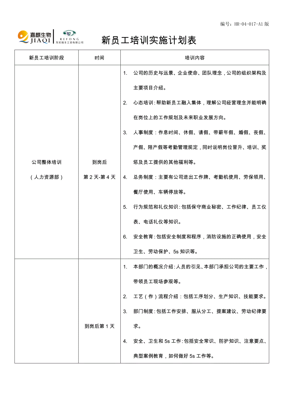 新员工培训实施计划表_第1页