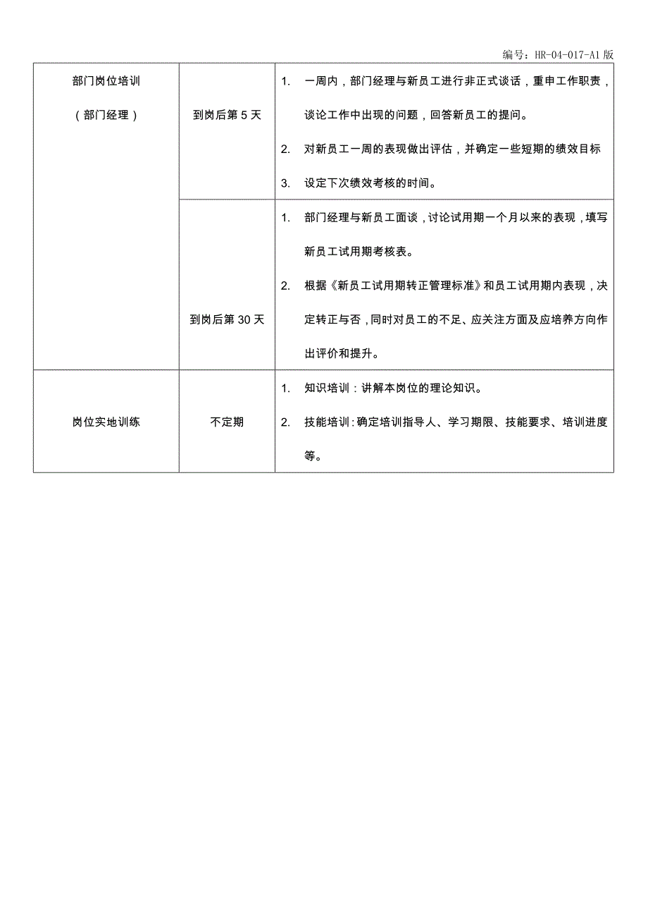 新员工培训实施计划表_第2页