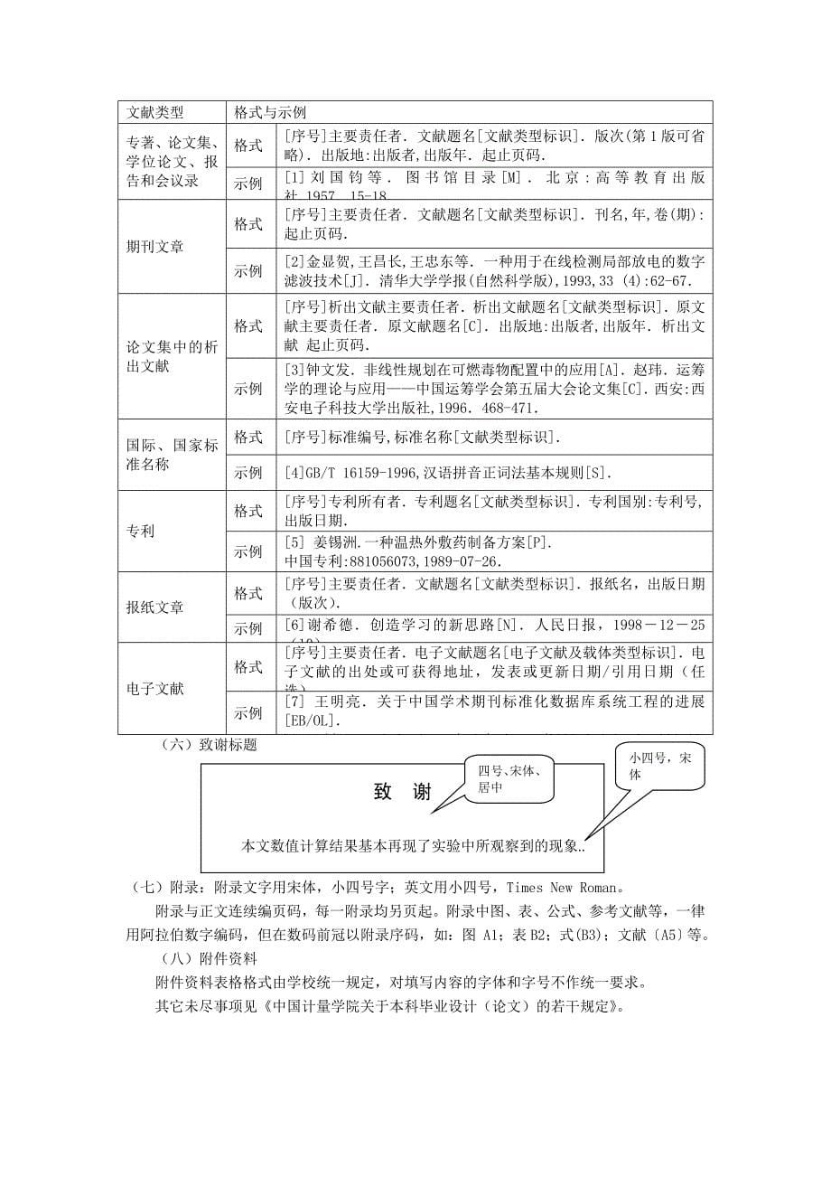 中国计量学院本科生毕业论文撰写规范及要求_第5页