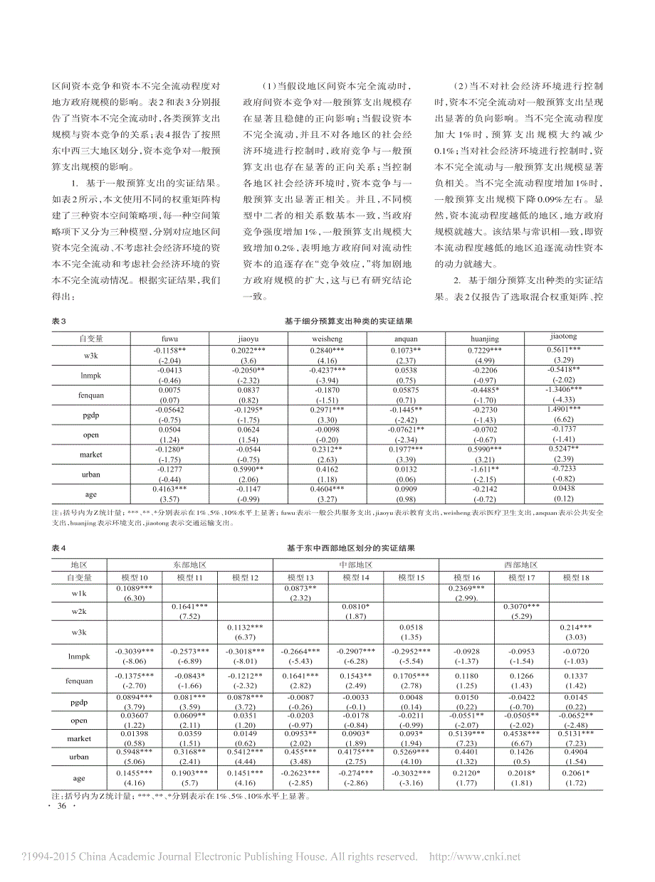 不完全流动_资本竞争与地方政府规模_贾莎_第4页