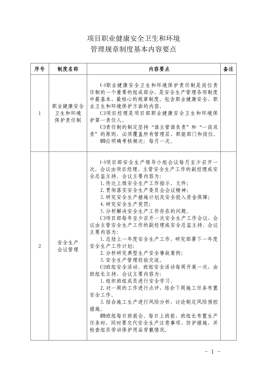 484附件--项目职业健康安全卫生和环境管理规章制度基本内容要点_第1页