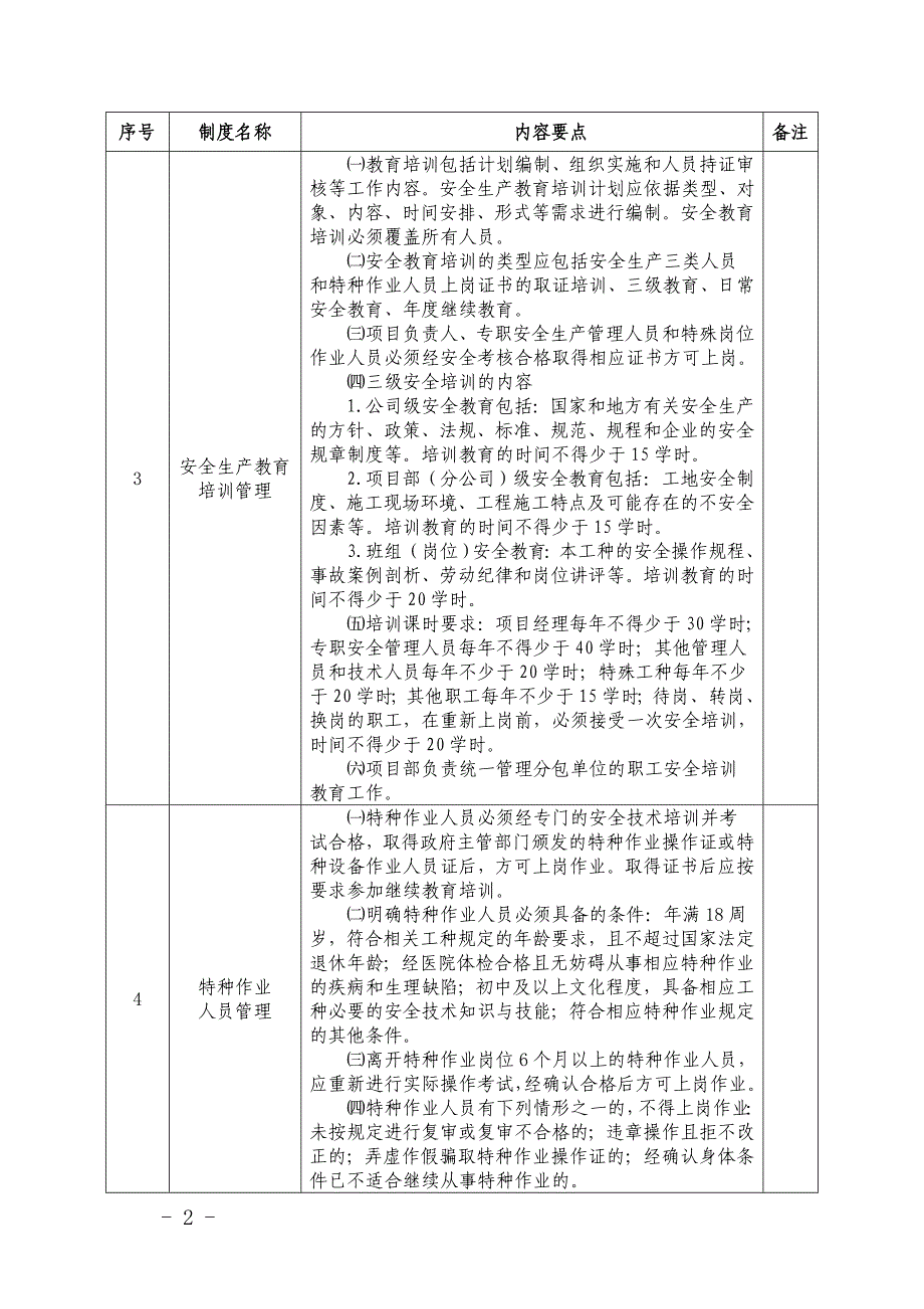 484附件--项目职业健康安全卫生和环境管理规章制度基本内容要点_第2页