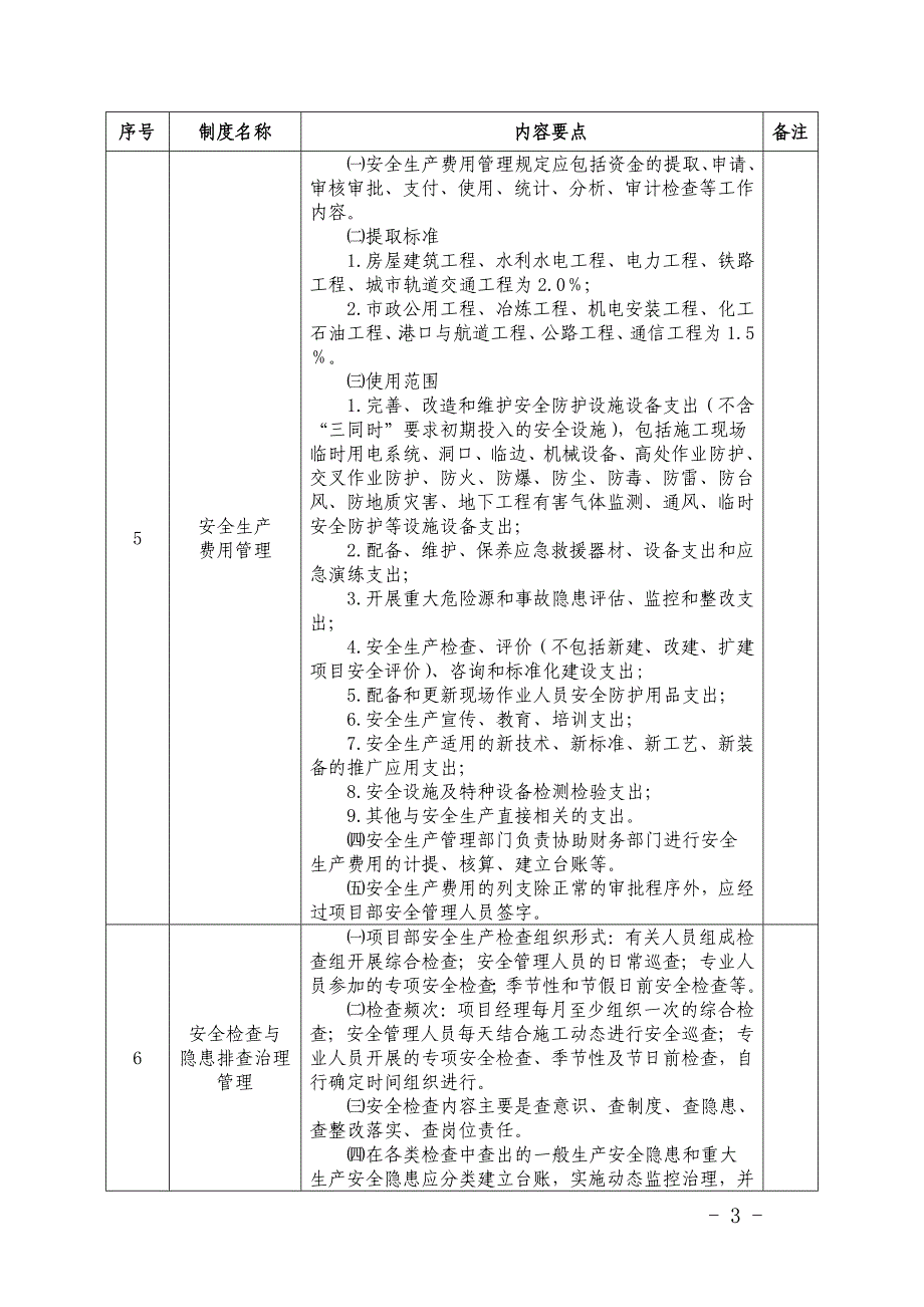 484附件--项目职业健康安全卫生和环境管理规章制度基本内容要点_第3页