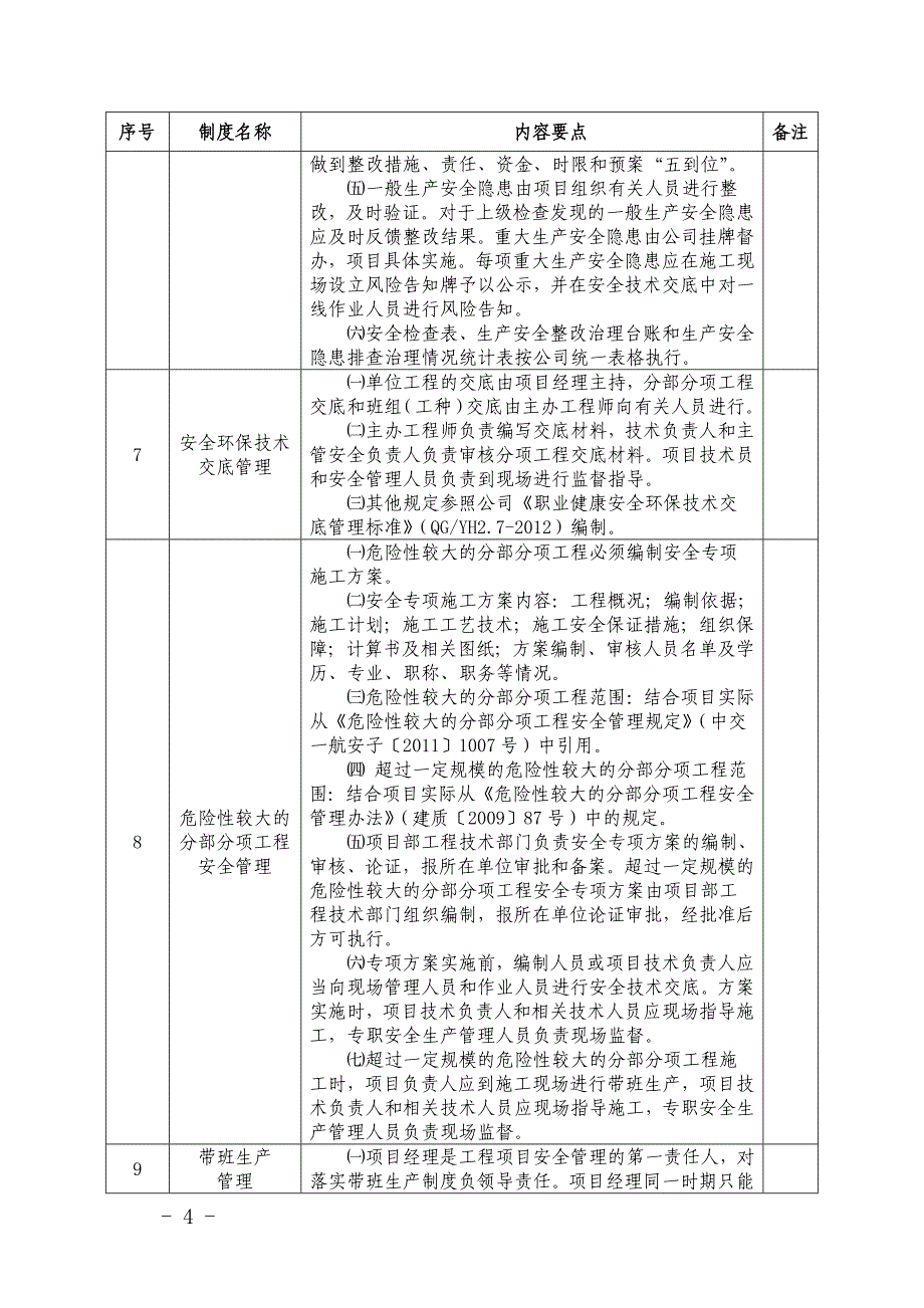 484附件--项目职业健康安全卫生和环境管理规章制度基本内容要点_第4页