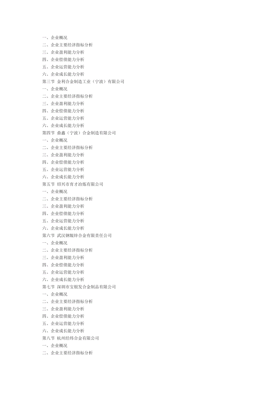 中国锌合金市场竞争格局咨询报告(2013-2018年)_第4页