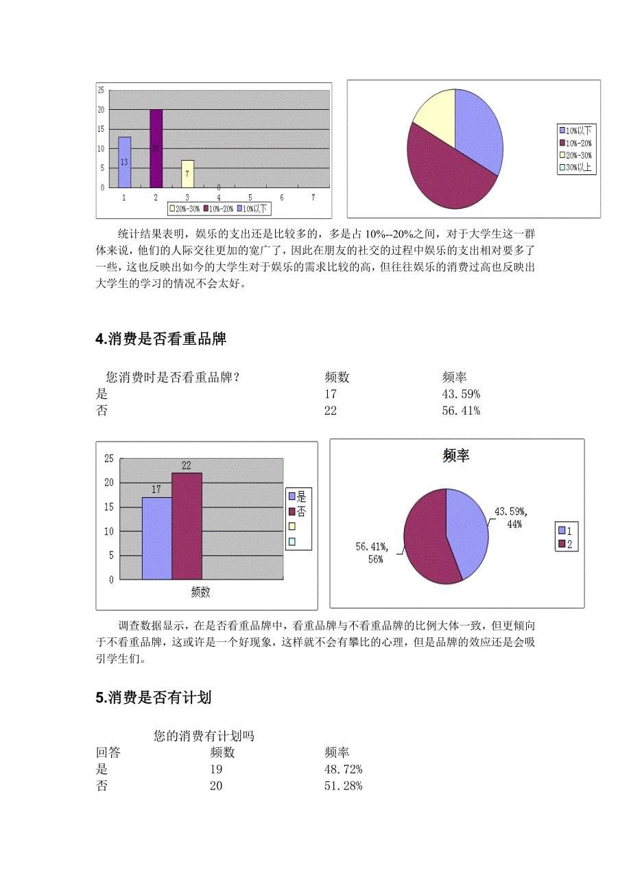 关于健雄学院学生消费观的调查报告_第5页