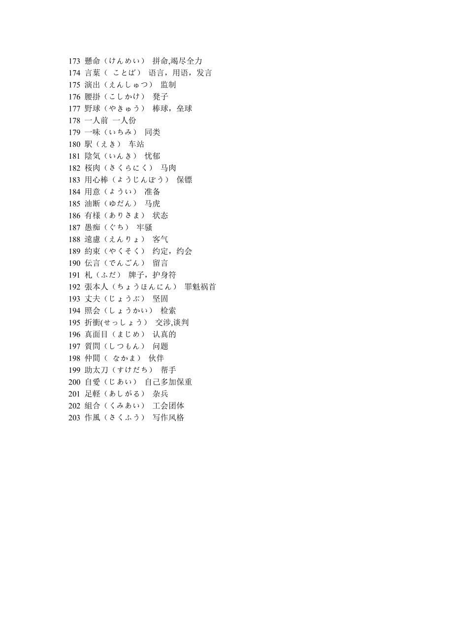 200多个与中文意思不一样的单词_第5页