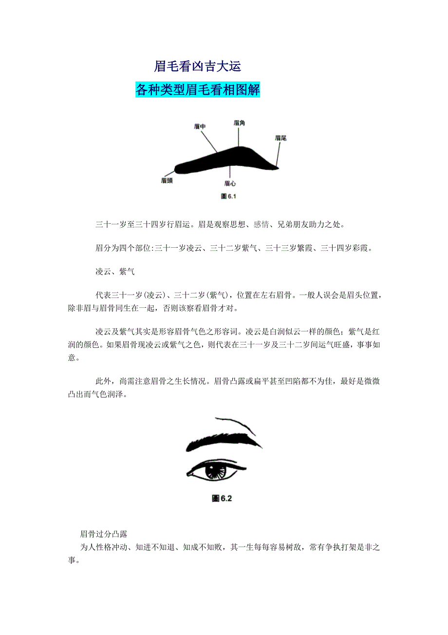 各种类型眉毛看相图解_第1页