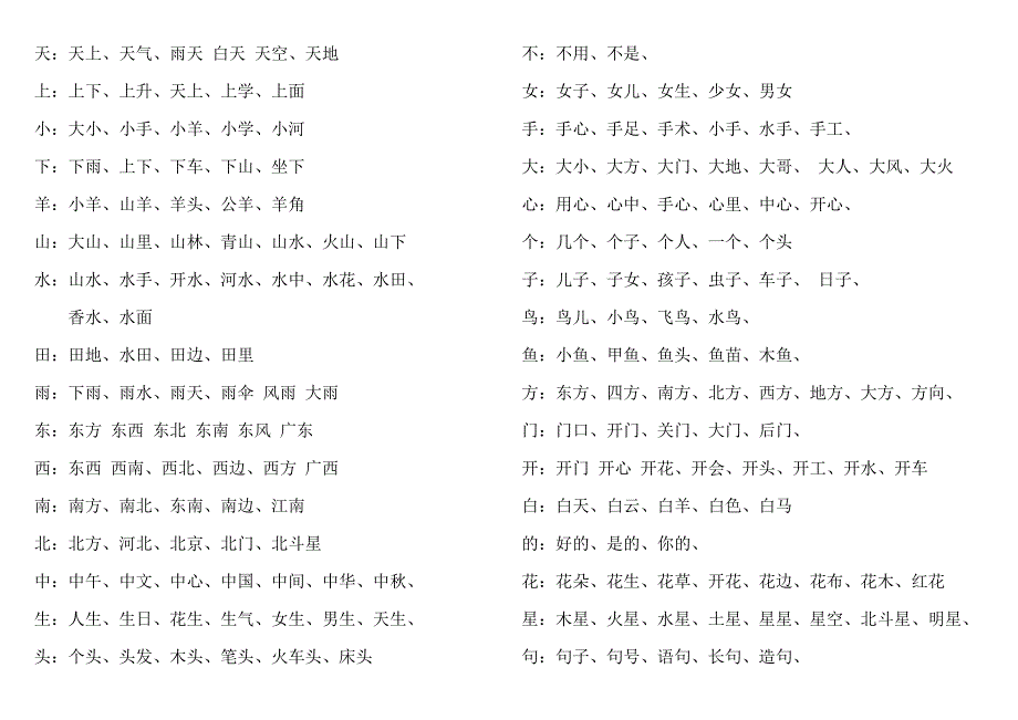 冀教版一年级语文上册生字组词_第1页