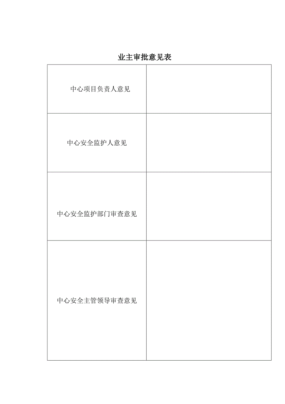 办公楼通风改造检维修项目作业计划书_第2页