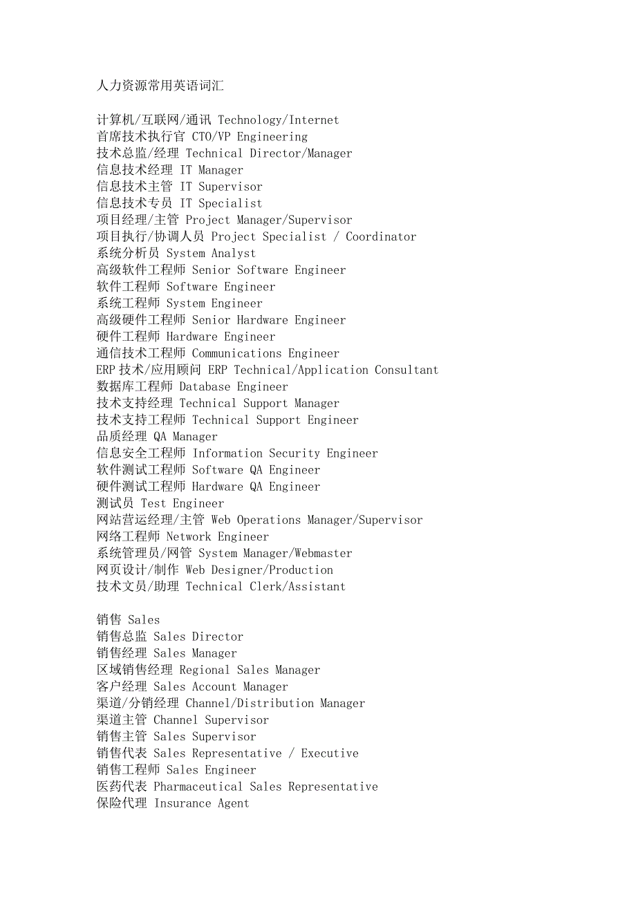 人力资源常用英语词汇_第1页