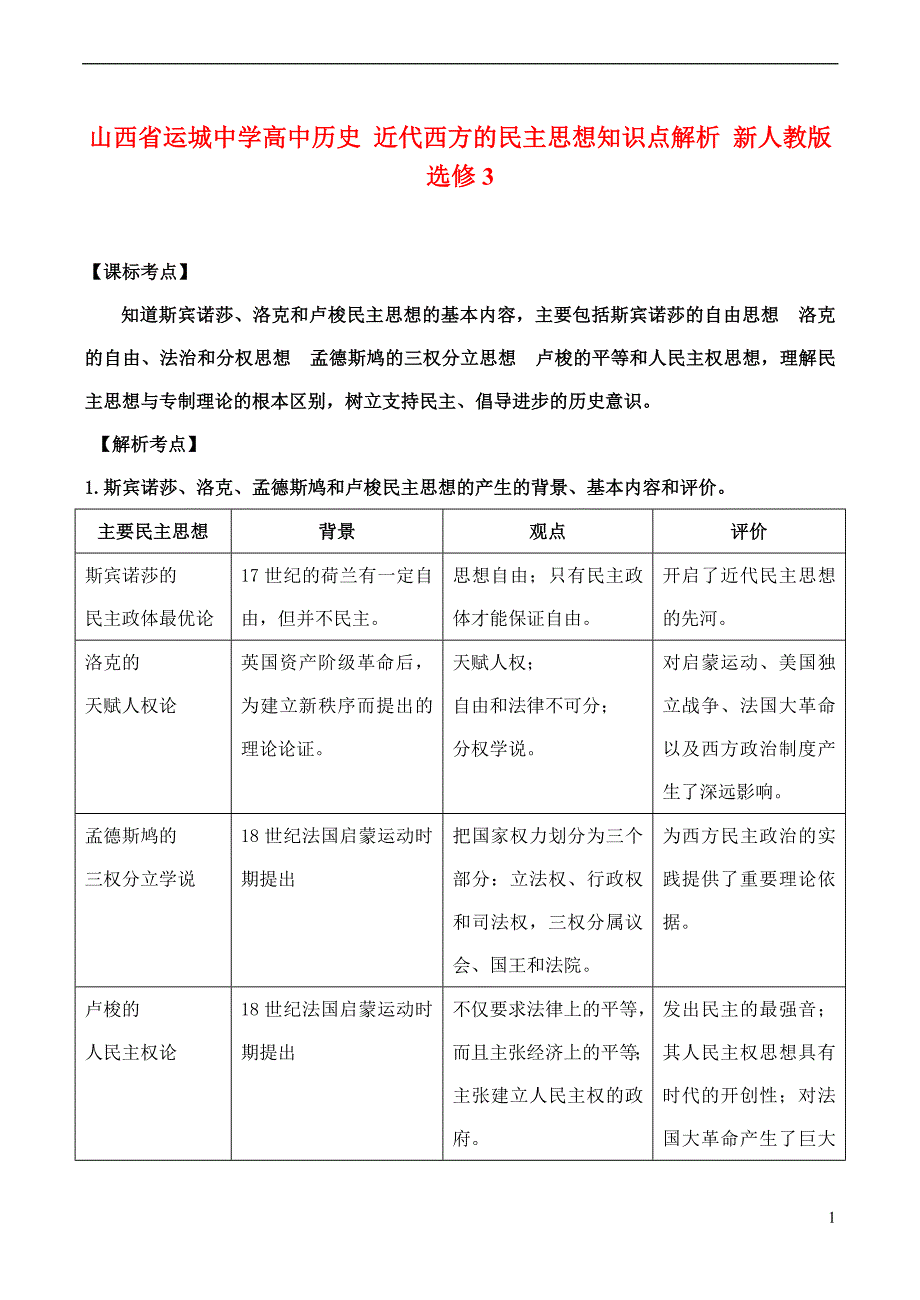 山西省高中历史 近代西方的民主思想知识点解析 新人教版选修3_第1页