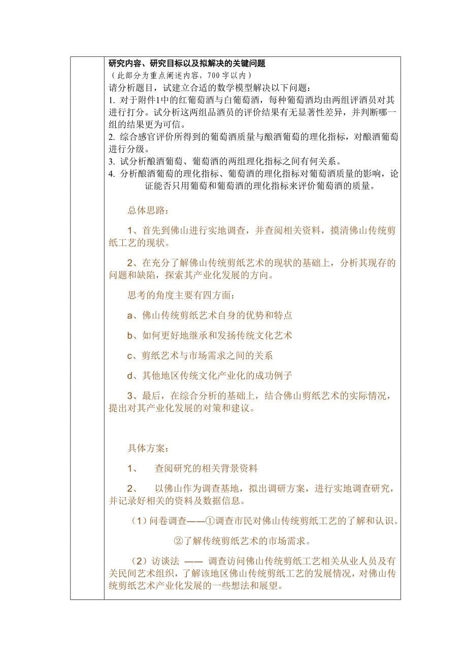 菏泽学院大学生研究训练计划项目申报书_第5页