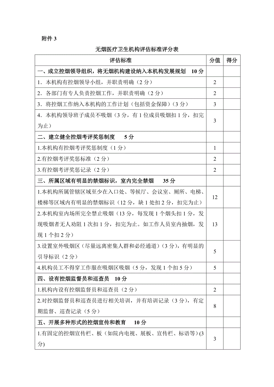 创建无烟医疗卫生系统工作计划_第3页